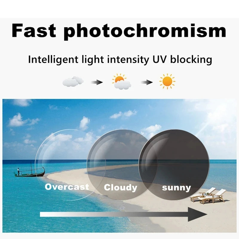 YINSQER Fotokromatiska Lässolgläsgon